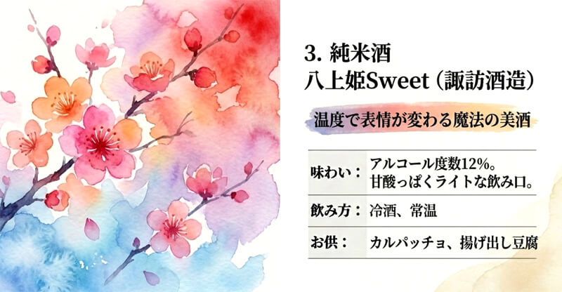 【諏訪酒造】純米酒 八上姫Sweet（智頭町）