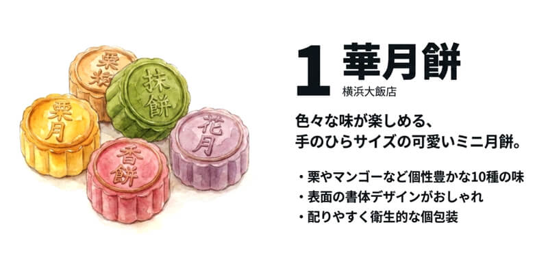 【横浜大飯店】華月餅