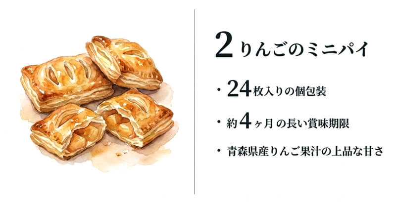 りんごのミニパイ