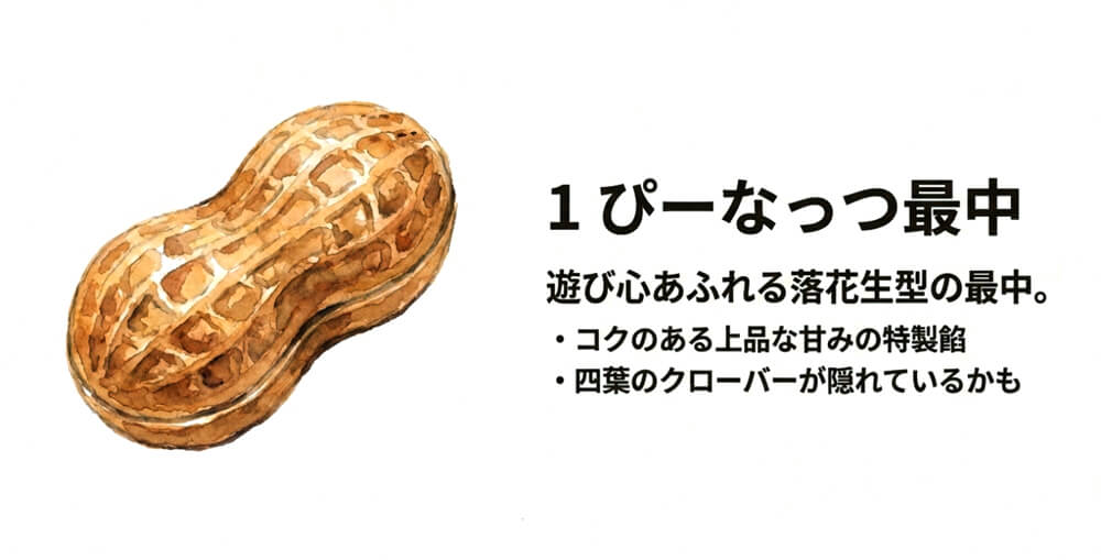 ぴーなっつ最中