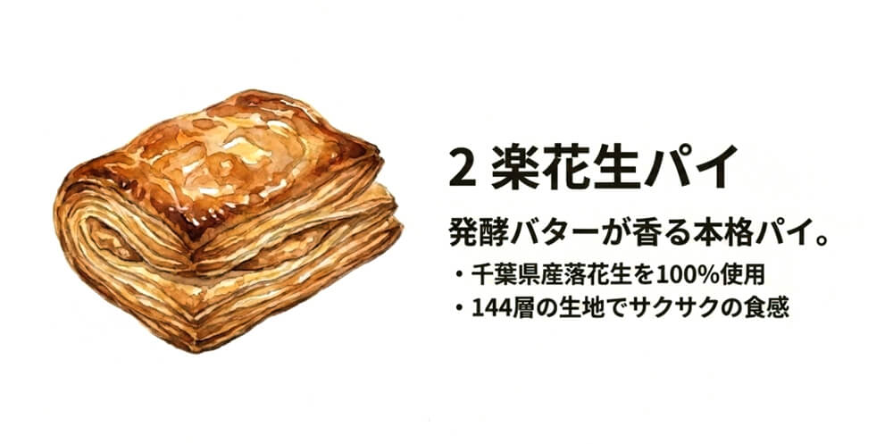 楽花生パイ