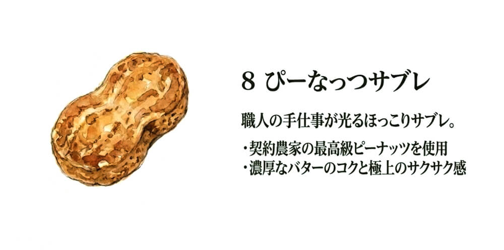 ぴーなっつサブレ