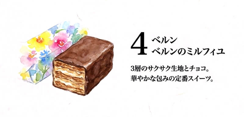 ベルンのミルフィユ