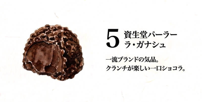 ラ・ガナシュ