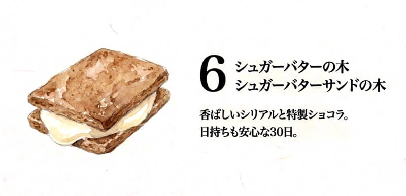 シュガーバターサンドの木