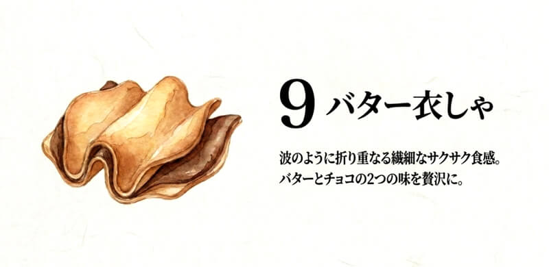 バター衣しゃ