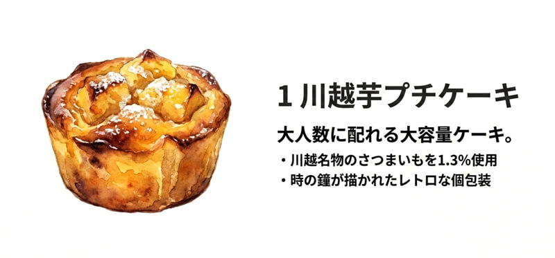 川越芋プチケーキ