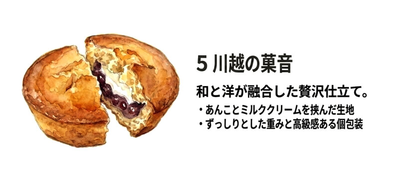川越の菓音（川越芋フィナンシェ）