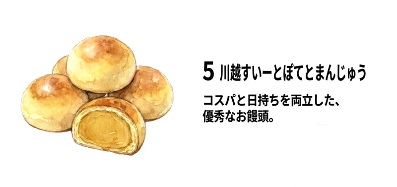 川越すいーとぽてとまんじゅう（ケヤキ堂）