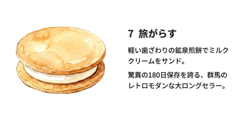 旅がらす