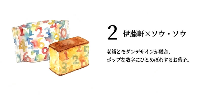 【伊藤軒×SOU・SOU】個包装 羊羹カステイラ(和三盆)