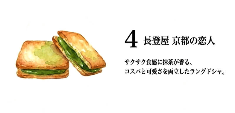 【長登屋】京都の恋人