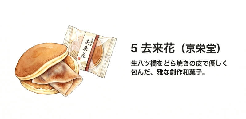 【京栄堂】つつみ生八ツ橋 去来花