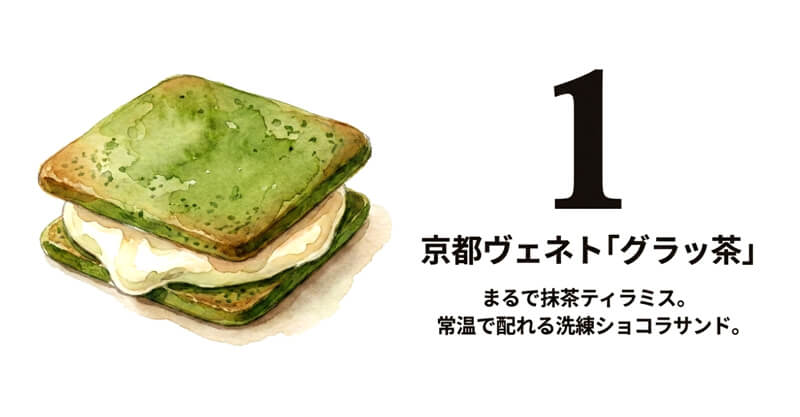 【京都ヴェネト】グラッ茶