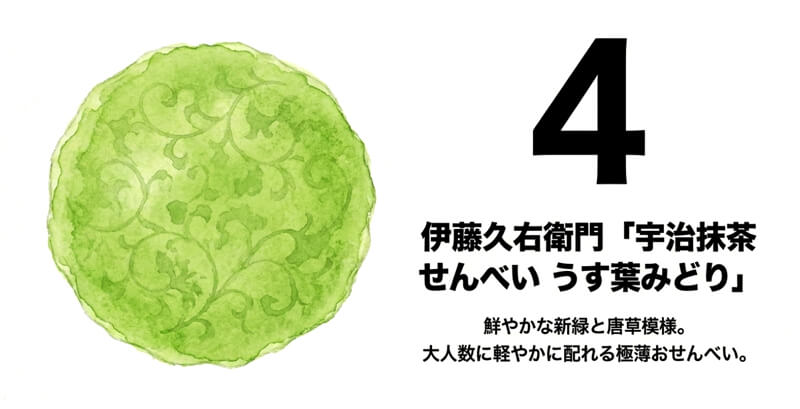 【伊藤久右衛門】宇治抹茶せんべい うす葉みどり
