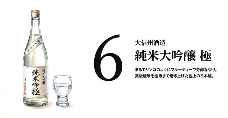 【大信州酒造】純米大吟醸 極（きわみ）