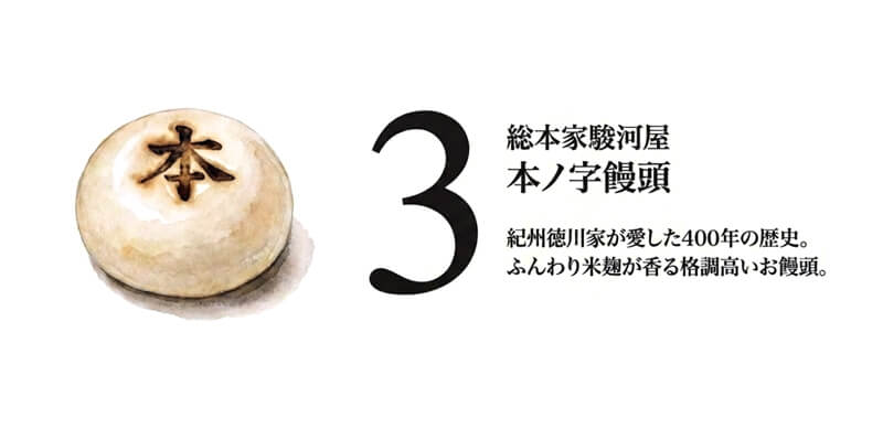 【総本家駿河屋】本ノ字饅頭