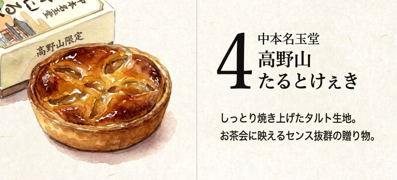 【中本名玉堂】高野山たるとけぇき