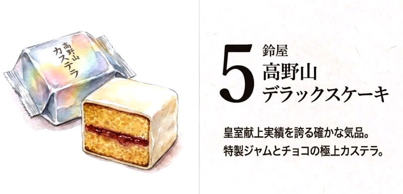 【鈴屋】高野山 デラックスケーキ