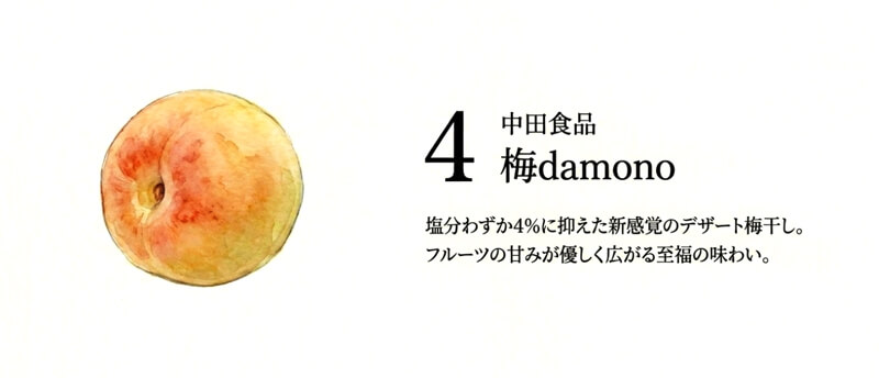 【中田食品】梅damono（うめだもの）