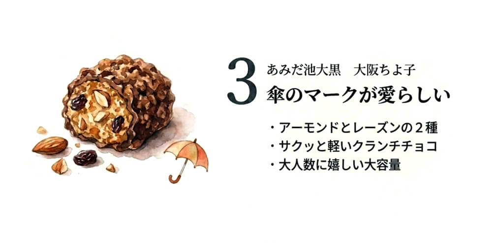 大阪ちよ子