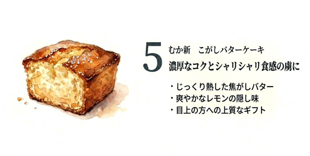 こがしバターケーキ