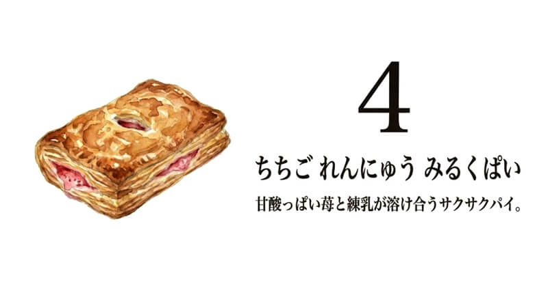 ちちご れんにゅう みるくぱい