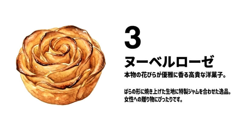 ヌーベルローゼ