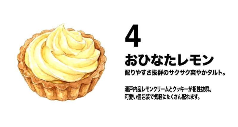 おひなたレモン