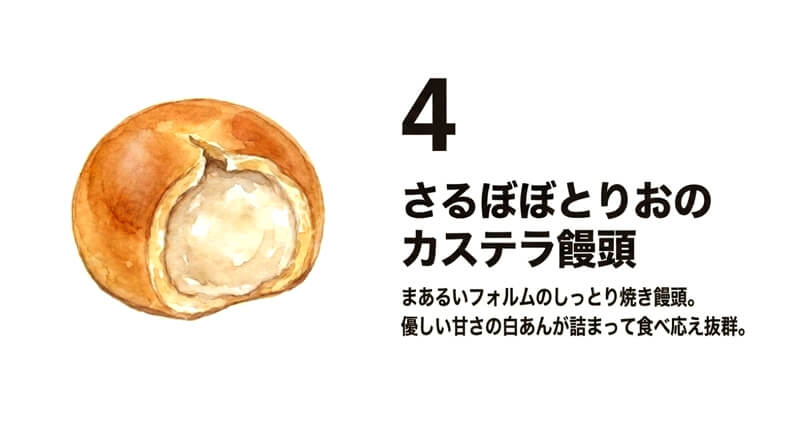 さるぼぼとりおのカステラ饅頭