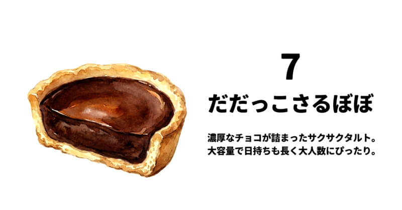 だだっこさるぼぼ