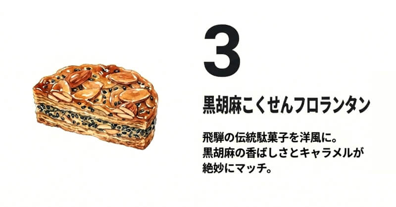 黒胡麻こくせんフロランタン