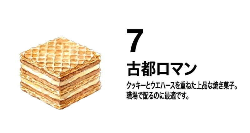 古都ロマン