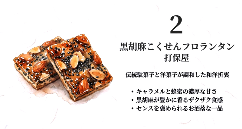 【打保屋】黒胡麻こくせんフロランタン