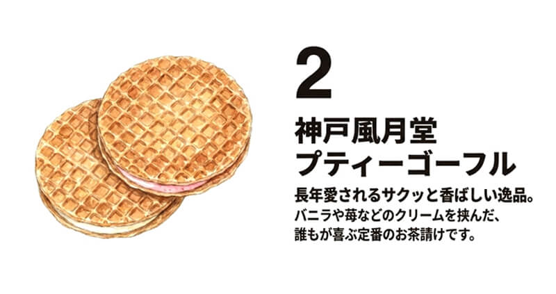 プティーゴーフル