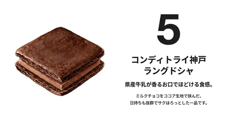 神戸ミルクチョコラングドシャ