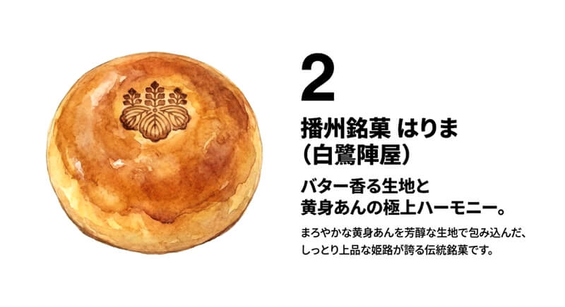 播州銘菓 はりま