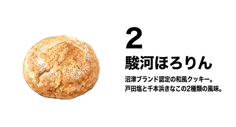 駿河ほろりん