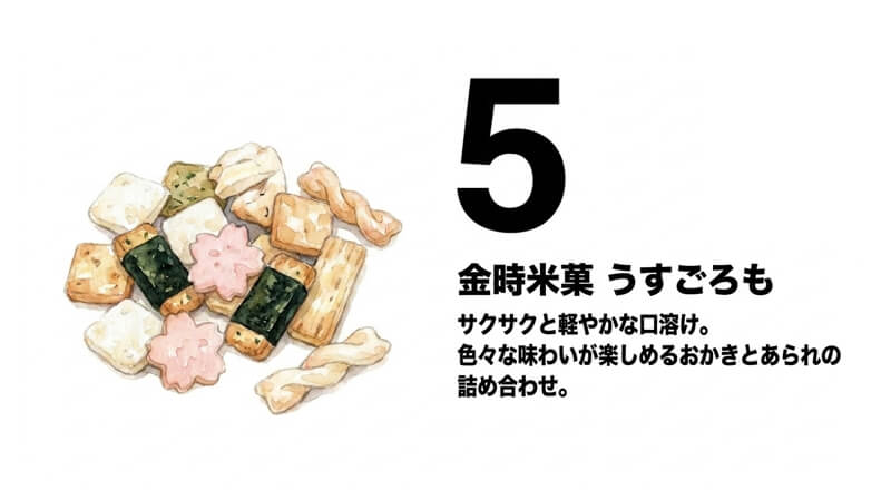 うすごろも
