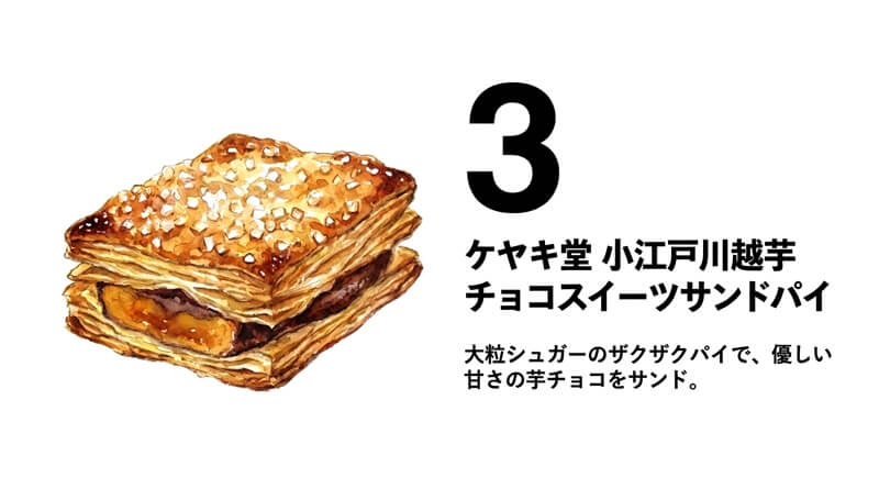 小江戸川越芋チョコスイーツサンドパイ