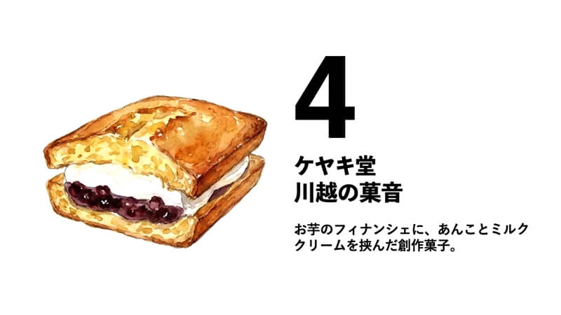 川越の菓音