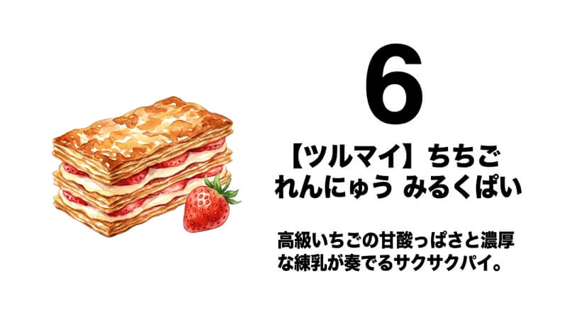 ちちご れんにゅう みるくぱい