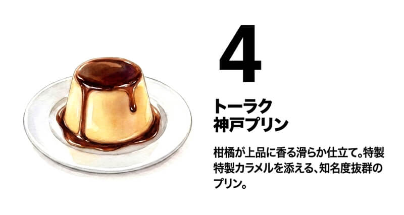【トーラク】神戸プリン