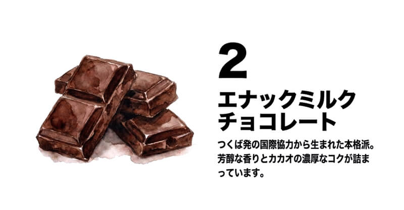 Enak milk chocolate