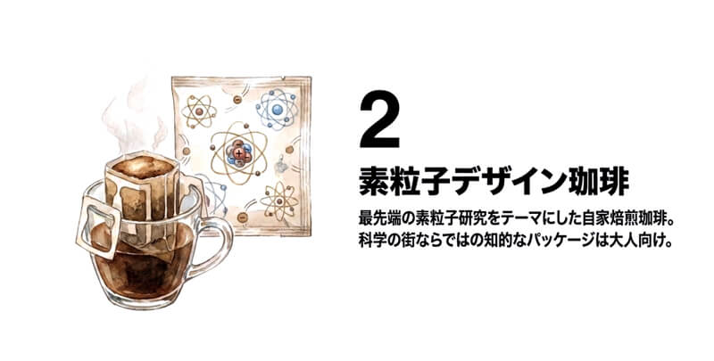 素粒子デザイン珈琲シリーズ