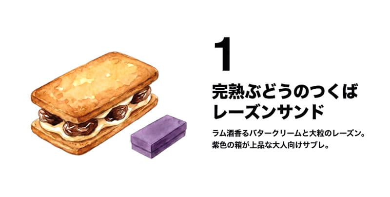 完熟ぶどうのつくばレーズンサンド