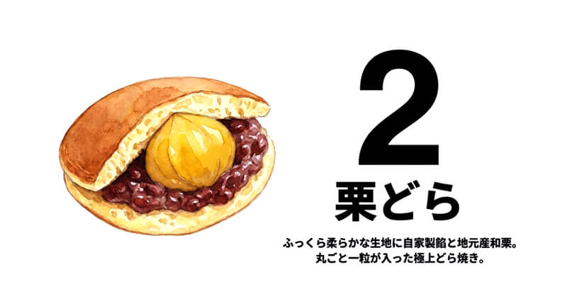 栗どら