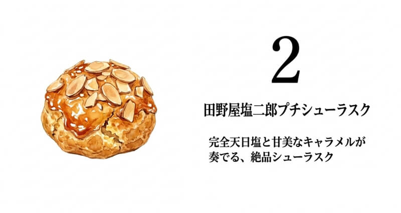 田野屋塩二郎 プチシューラスク