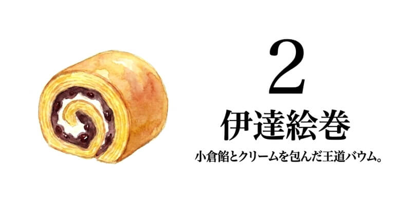 伊達絵巻