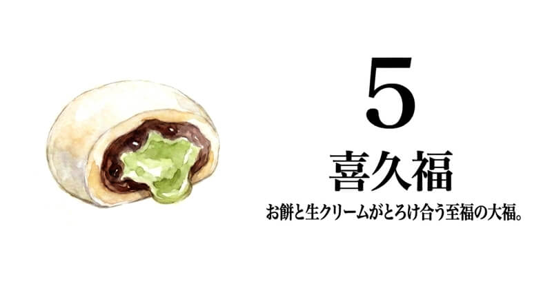 喜久福